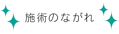 巻き爪矯正のながれ